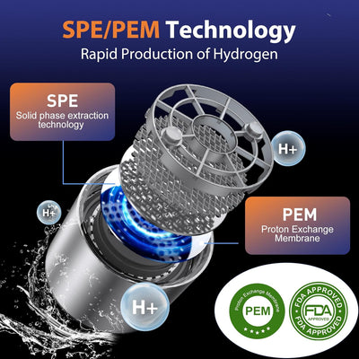 Top 5 Health Benefits of Drinking Hydrogen-Rich Water