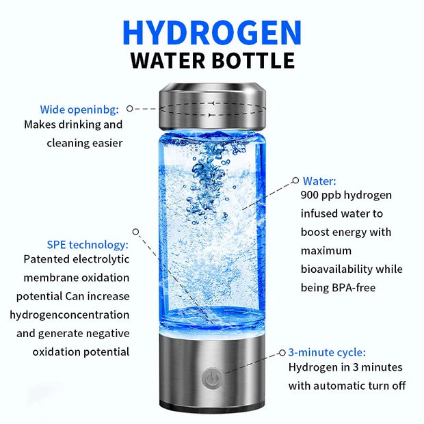 AquoraZen 420ml Hydrogen-Rich Water Bottle